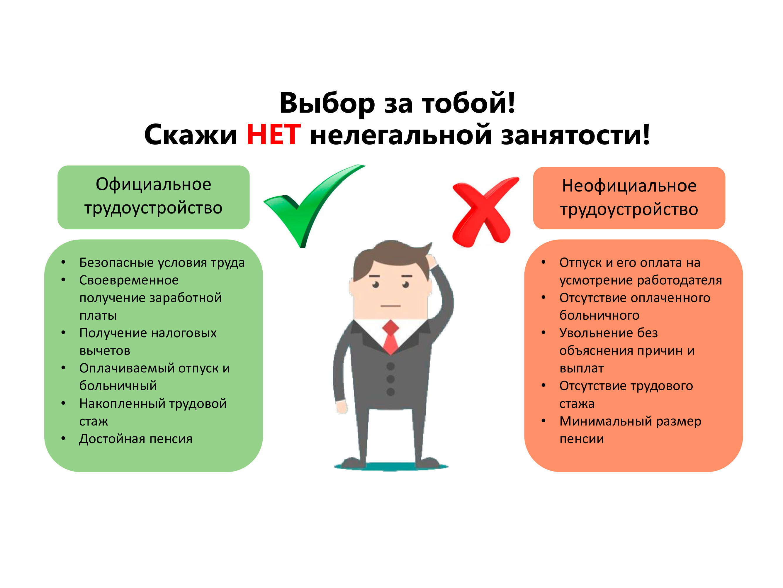В 2026 году в России сохраняются меры по противодействию неформальной занятости